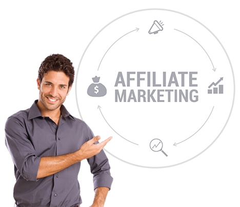 Affiliate Marketing Services in Pakistan